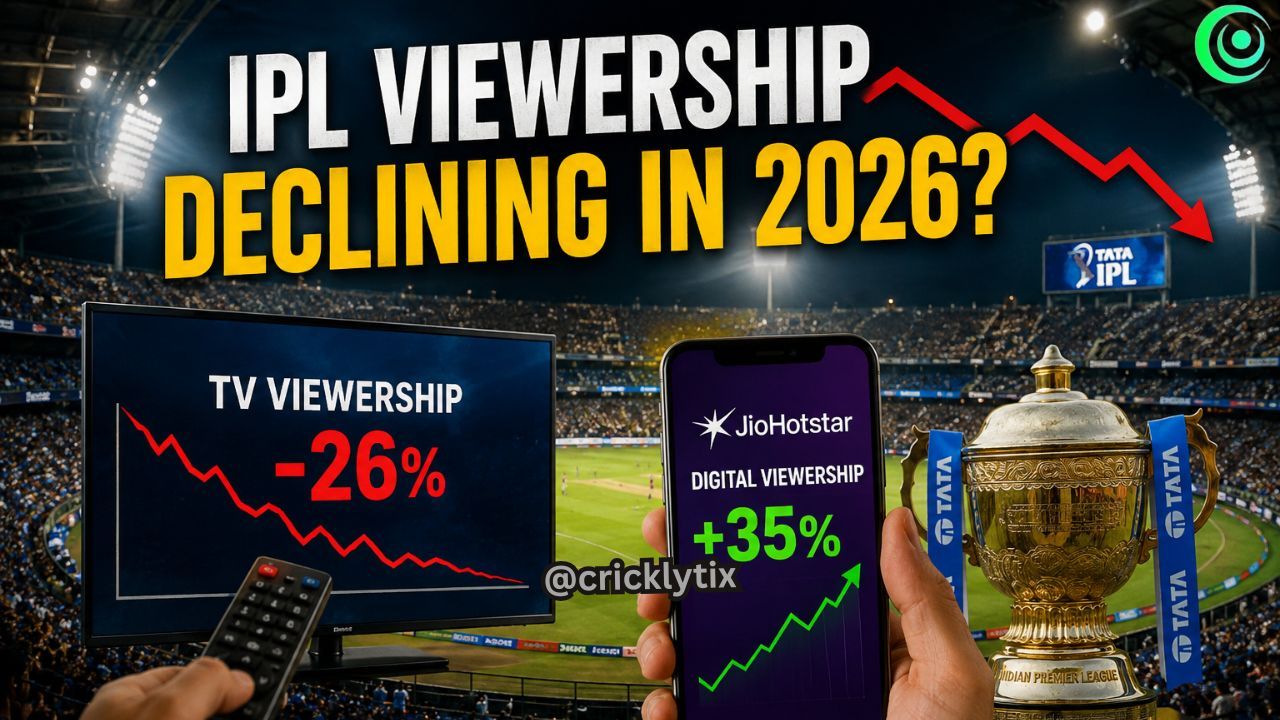 Why Is IPL Viewership Declining in 2026? The Real Reasons Explained