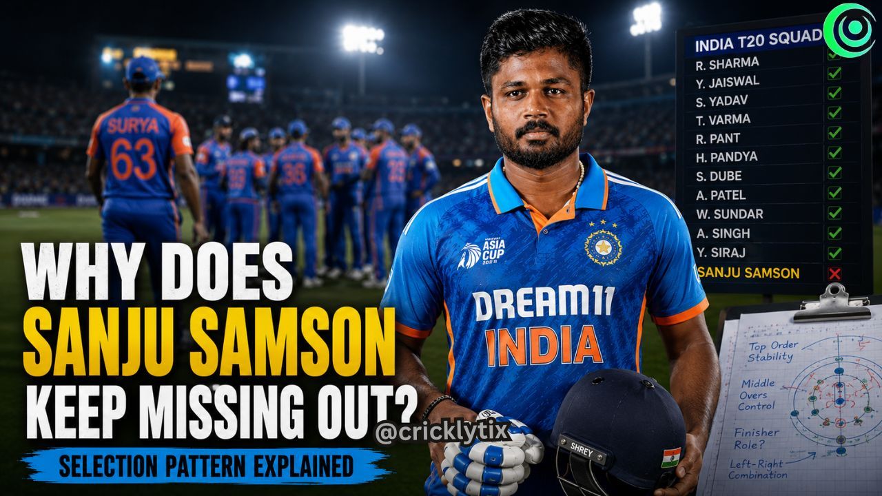 Why Is Sanju Samson Often Dropped from India's Playing XI? The Selection Pattern Explained